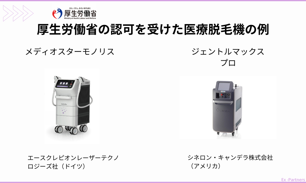 厚生労働省の認可を受けた医療脱毛機